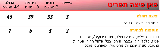 ��� ���� �����