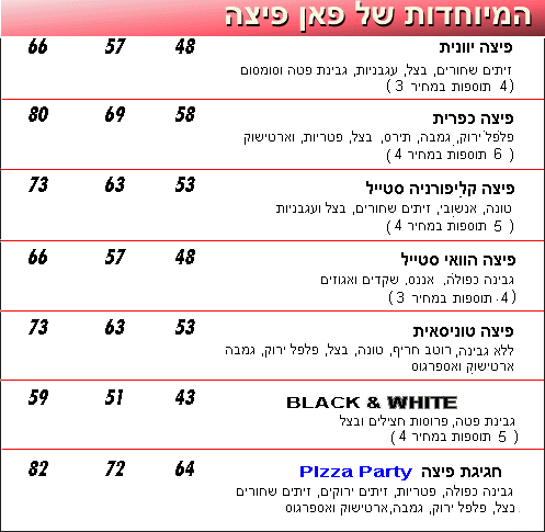 �������� �� ��� ����