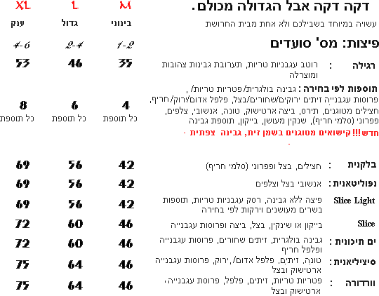 �� ������ ����