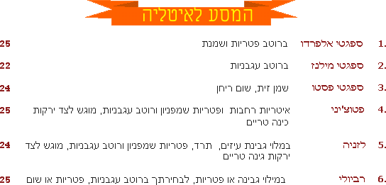 ���� �������